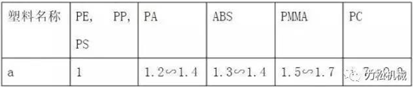 1678847558148613.png 图(tú)片(piàn)2.png